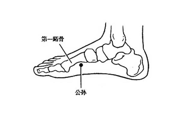 上班族长按四穴位 防治职业病保健康