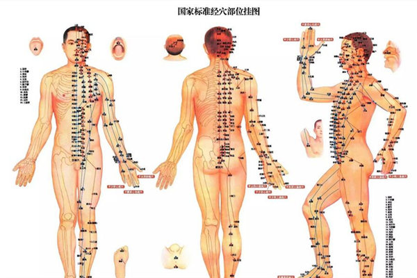 经常揉按人体八穴位 养生更防病