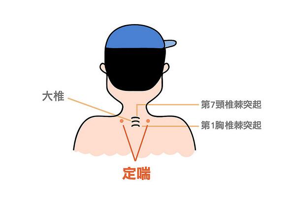 夏日空调病高发 刮“五穴”可缓解