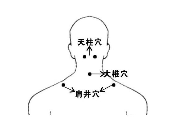 冬季常按五穴位 让感冒远离你！