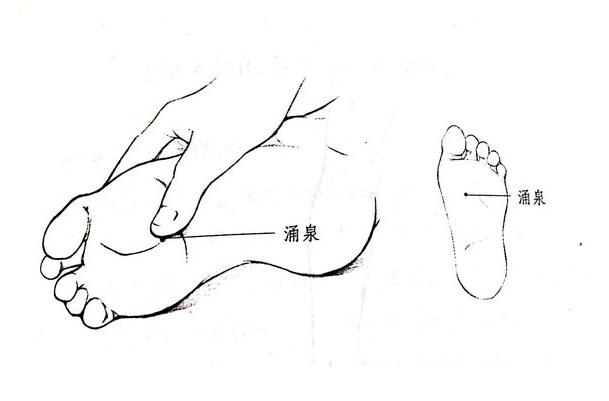 冬季常按四穴位 让你不再“冷冰冰”