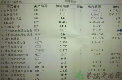 血常规检查结果分析