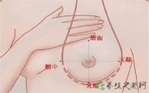 艾灸什么穴位治乳腺增生