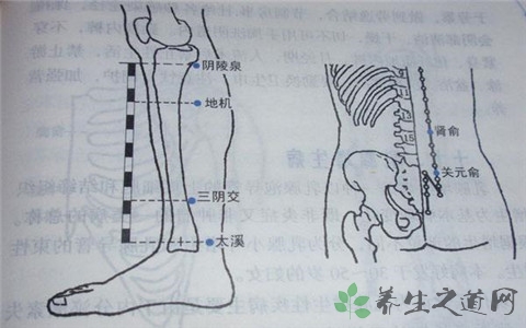 按什么穴位能缓解姨妈痛