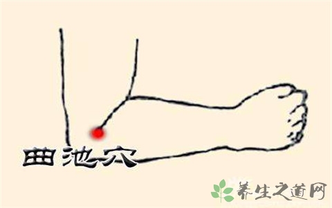 什么穴位可以美白