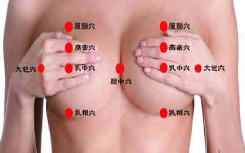 疏通乳腺的按摩手法
