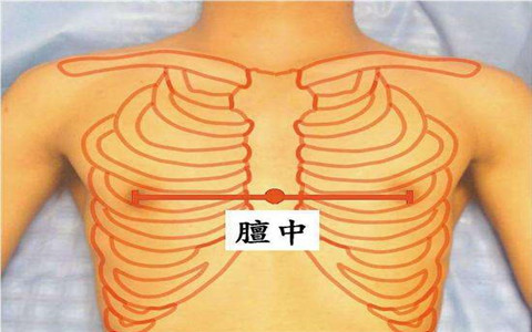 气滞按什么穴位