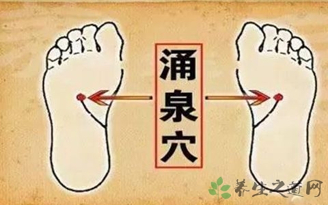 涌泉穴的准确位置图