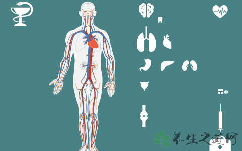 胃心综合征有什么症状