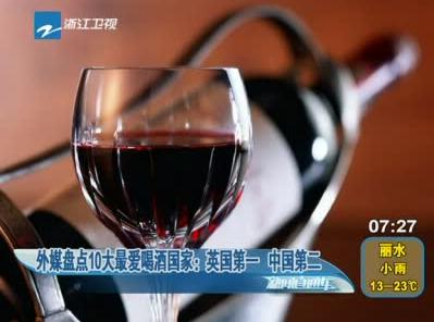 最爱喝酒国家排名中国排第二，如何喝酒不伤身？中国酒文化历史(一)