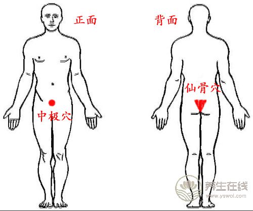 孩子常尿床怎办？搓揉保持肚脐温热是关键