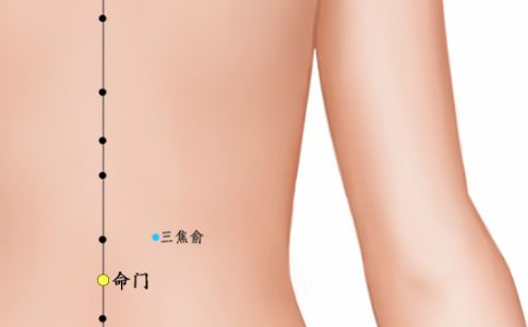 延缓衰老的五大强穴