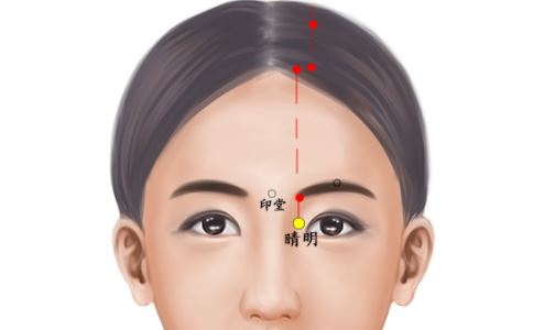 眼睛疲劳怎么办 眼睛按摩哪里好 眼睛疲劳喝什么茶