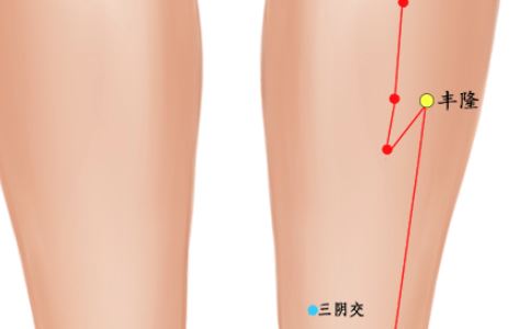 脚底的穴位 脚底穴位按摩 脚底穴位按摩方法