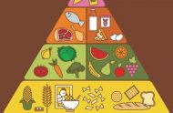 5款营养食谱帮助儿童健康成长